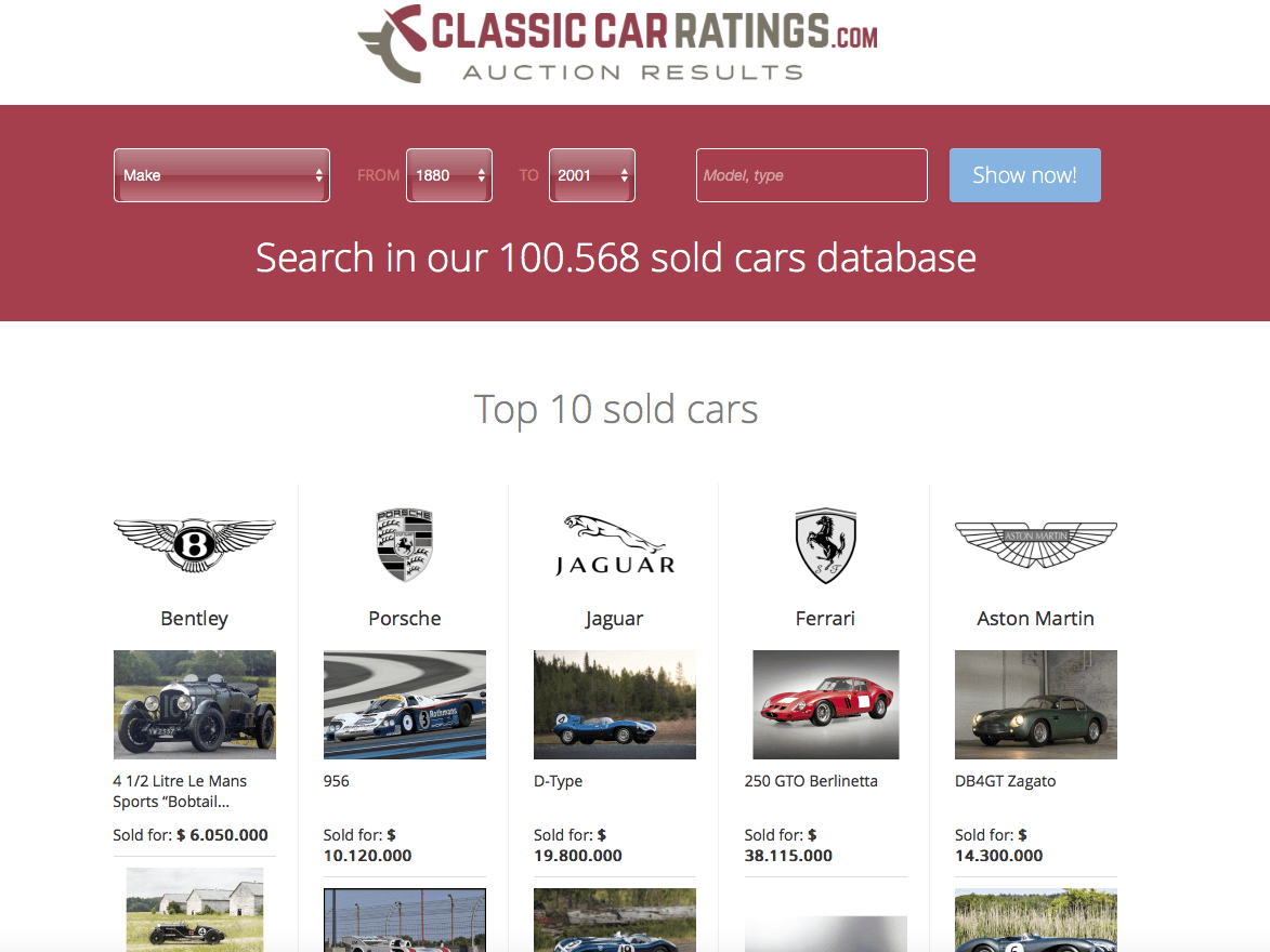 classic-car-ratings