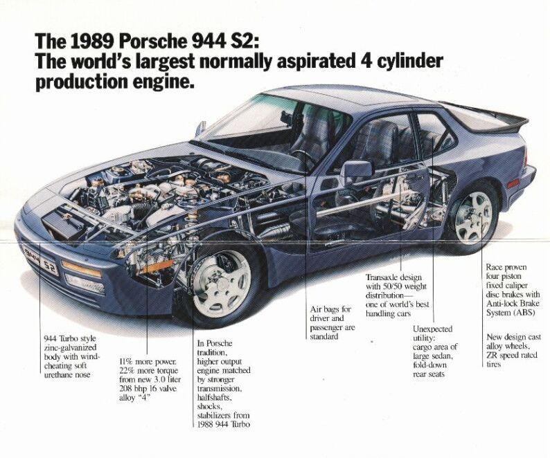 Porsche 944 S2 01